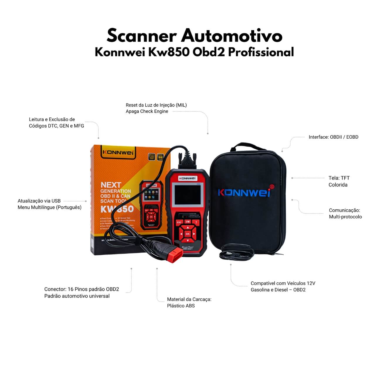 Scanner Automotivo
